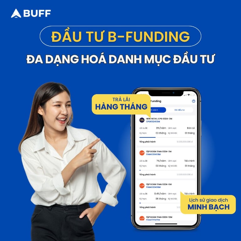 đầu tư tài chính dài hạn