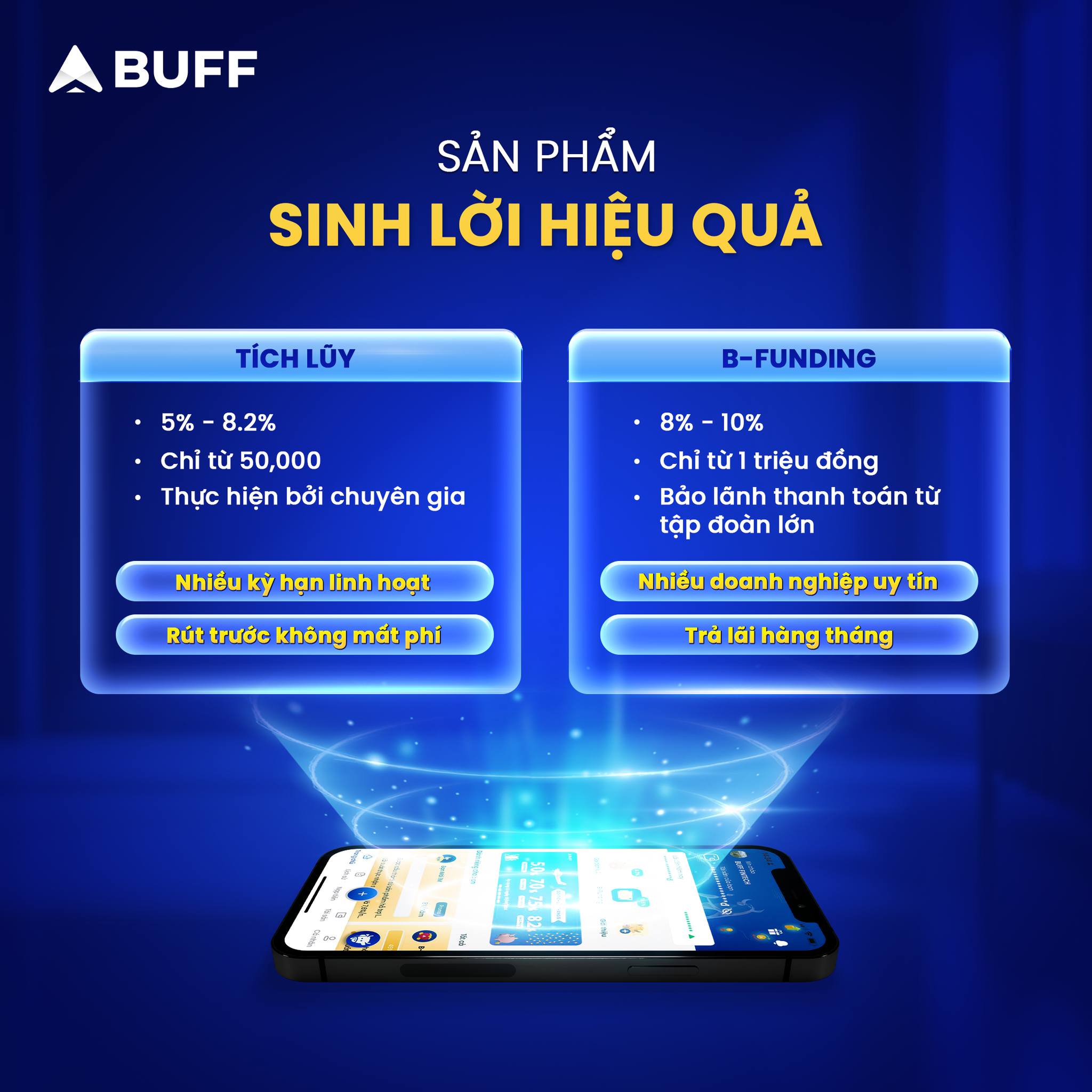 Đầu tư tiền nhàn rỗi vào ứng dụng BUFF