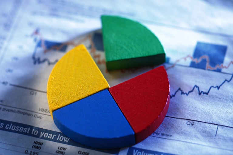 Đa dạng hoá danh mục đầu tư