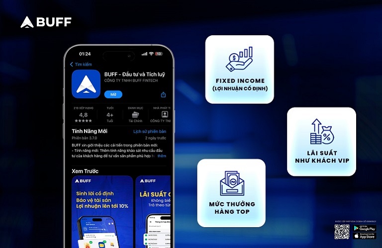 Như mọi kênh đầu tư khác, BUFF (B-Funding) có cả cơ hội và rủi ro