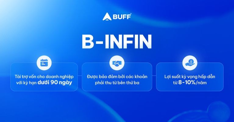 B-InFin-giai-phap-ket-noi-nguon-von-tu-nha-dau-tu-den-doanh-nghiep-sme 