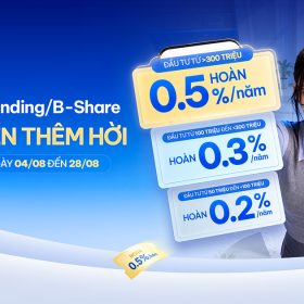 Đầu tư B-Funding/Bshare - Hoàn tiền thêm hời tới 0,5%/năm